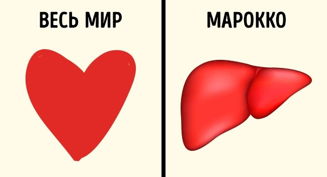 Как живет                                                          государство, о                                                          котором все                                                          слышали, но                                                          никто ничего                                                          не знает