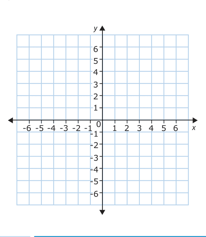 Numbered Graph Paper Printable Template in PDF