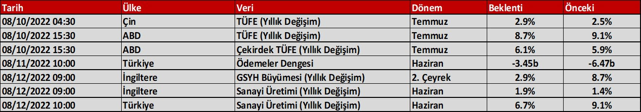 Aktif Bank