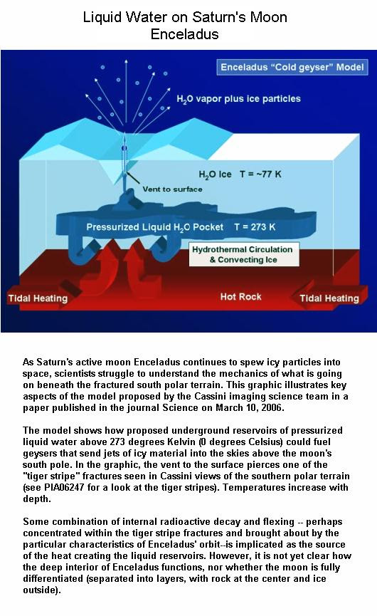 fig-1c-how-the-geyser-does-function