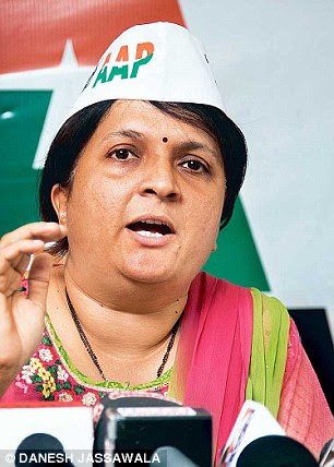 Anjali Damania