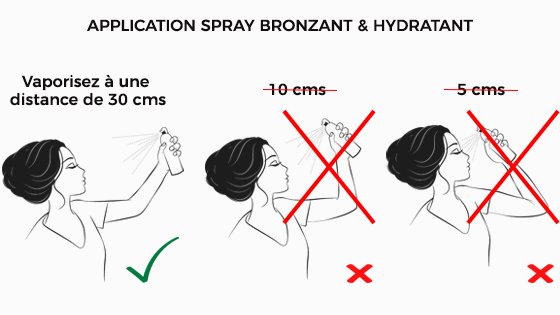 Application du Spray Bronzant & Hydratant en Image