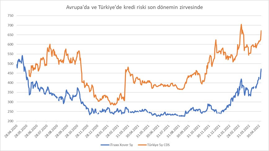 Aktif Bank