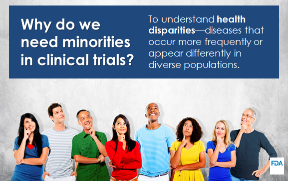 Why do we need minorities in clinical trials?