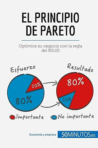 El principio de Pareto: Optimice su negocio con la regla del 80/20 (Gestión y Marketing) (Spanish Edition)