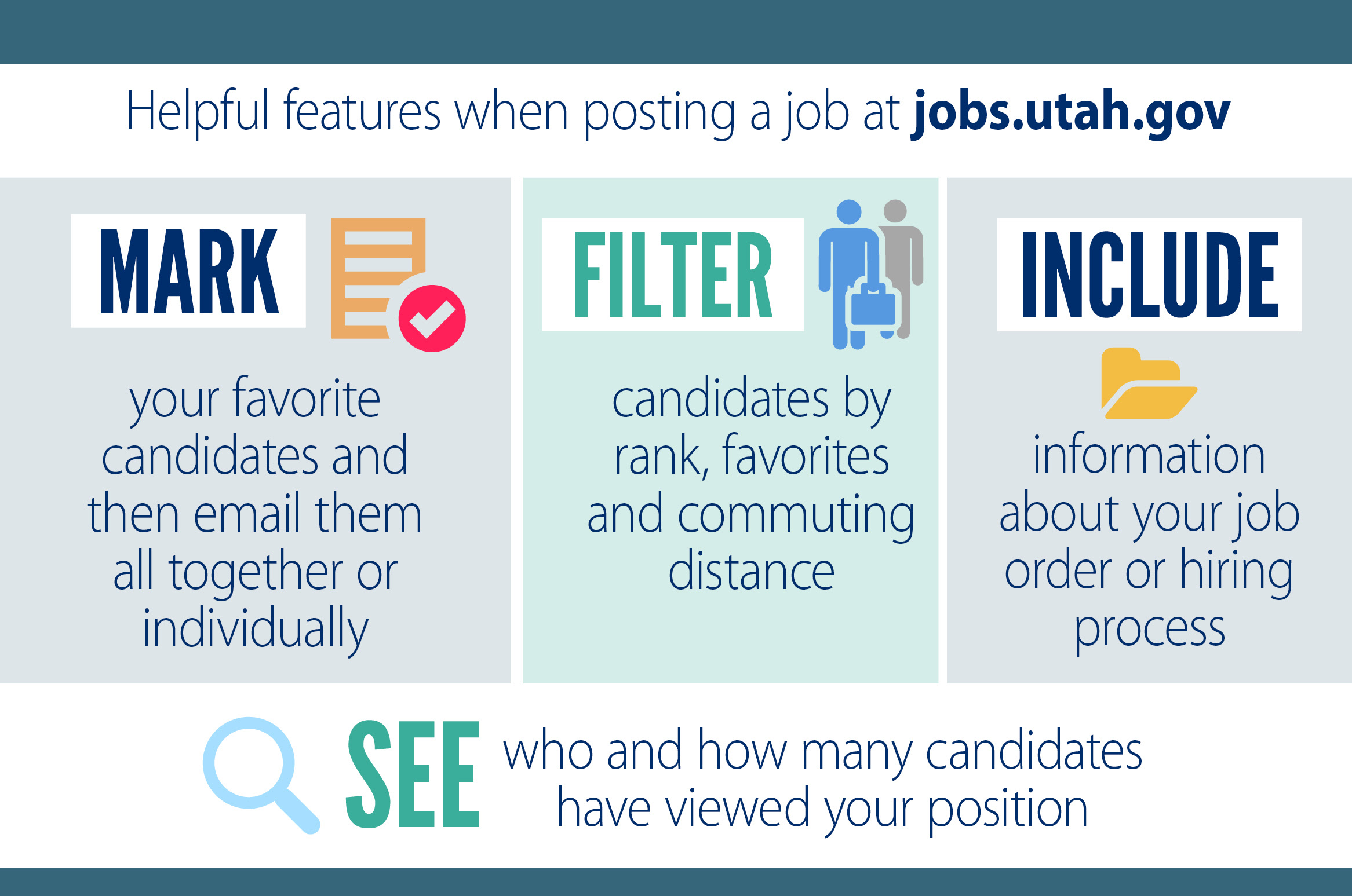 Helpful features when posting at jobs.utah.gov. Mark your favorite candidates and then email them all together or individually. Filter candidates by rank, favorites and commuting distance. Include information about your job order or hiring processes. See who and how many candidates have viewed your position.