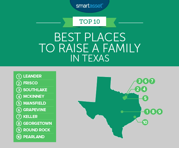 Leander Named Best Place to Raise a Family – Leander Chamber of Commerce