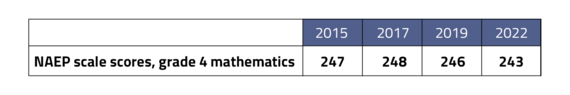 naep6