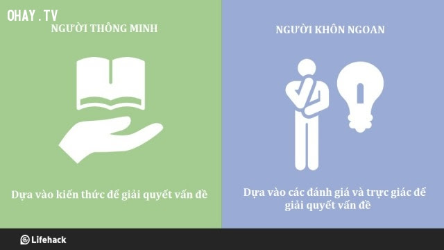 Về giải quyết vấn đề,khác biệt,người thông minh,người khôn ngoan