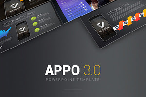 APPO 3.0 Powerpoint Template