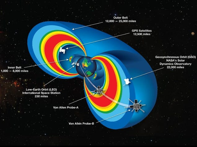 Descubren nueva barrera de energía que protege la Tierra de radiación