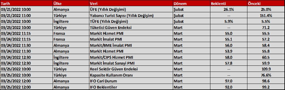 Aktif Bank