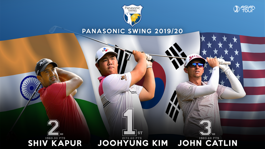 2019/20 Panasonic Swing winners