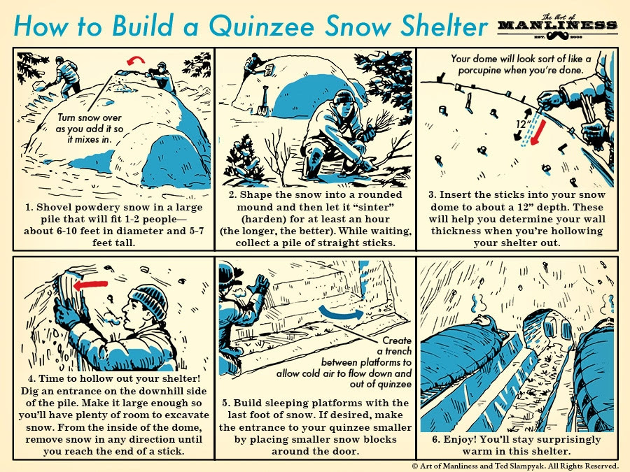 build a quinzee snow shelter illustration instructions