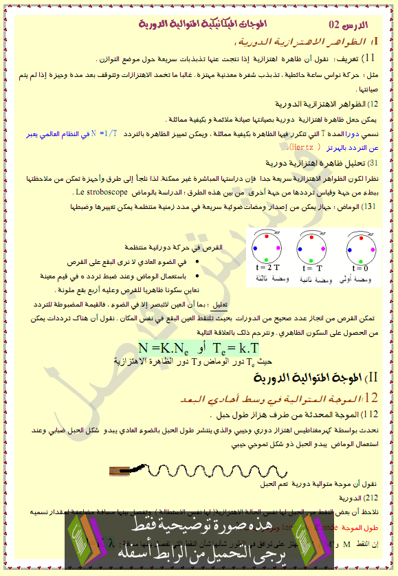 درس الفيزياء: الموجات الميكانيكة المتوالية الدورية – الثانية باكالوريا علوم وتكنولوجات Almawjat-almotawalia-adawria