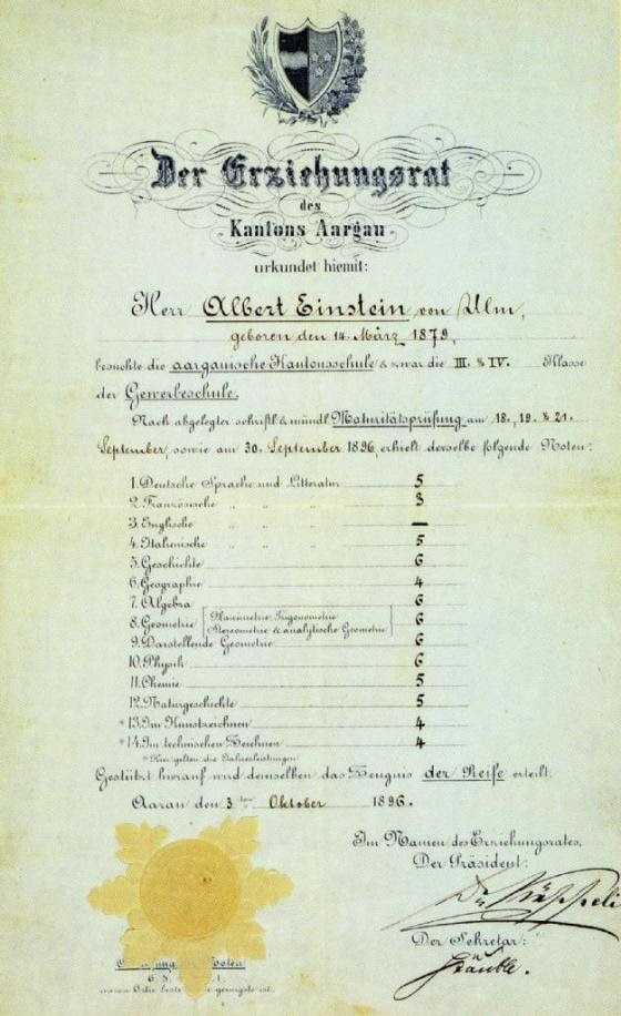 Las notas de Einstein a los 17 años