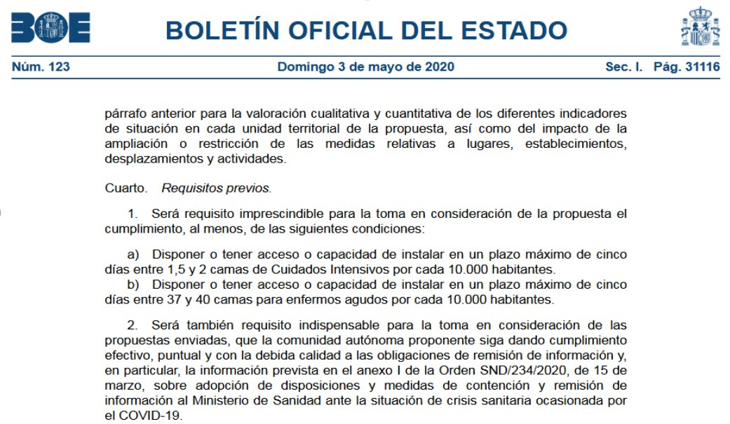 BOE-COVID19-TALAVERA-HOSPITAL-CAMAS-UCI-UVI-HEMODINAMICA-HEMODIALISIS-SESCAM