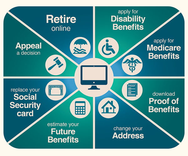 From estimating or managing your benefits, to retiring online, Social Security’s online services put control at your fingertips