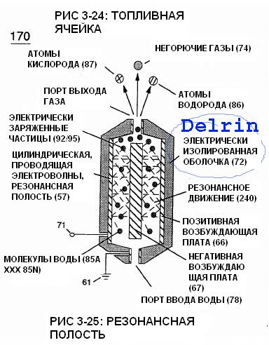 Ячейка майера схема