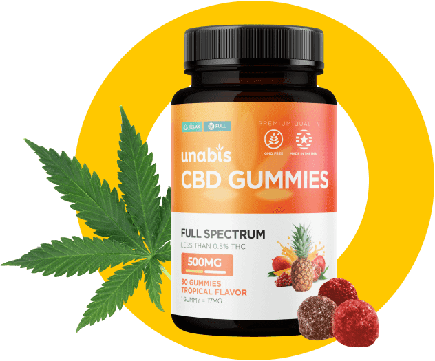 Unabis CBD Gummies Reviews-Formulated with 100% Pure Ingredients that Helps  Feel Calm  Happy!