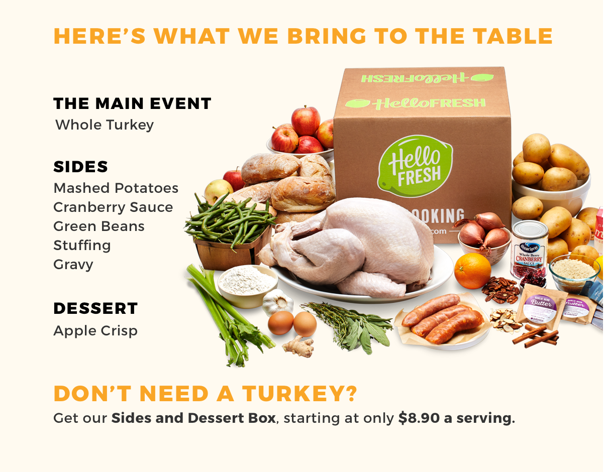 Hello Fresh Thanksgiving Box Available Now + Coupon! Hello Subscription