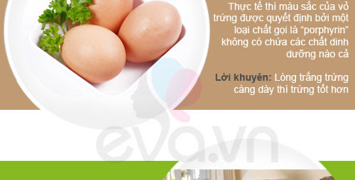 Những sai lầm nguy hiểm khi ăn trứng gà
