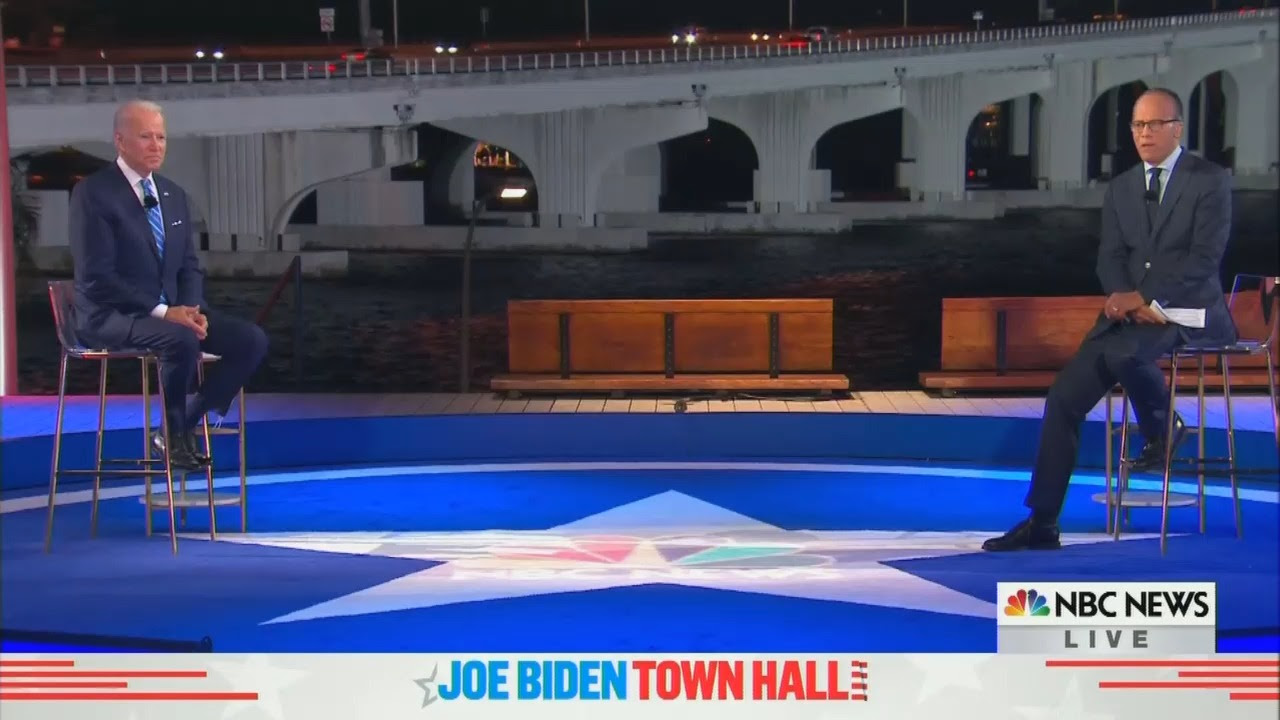 NBC Frauds Allow Biden to Skate by in Evening of Softies; Only One Question from the Right