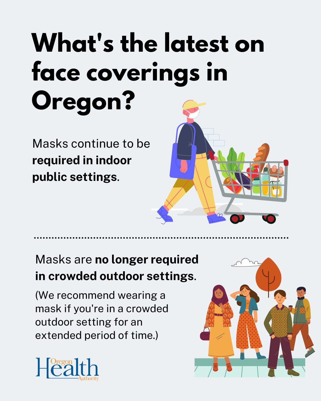 Graphic: Masks are no longer required in crowded outdoor settings. 