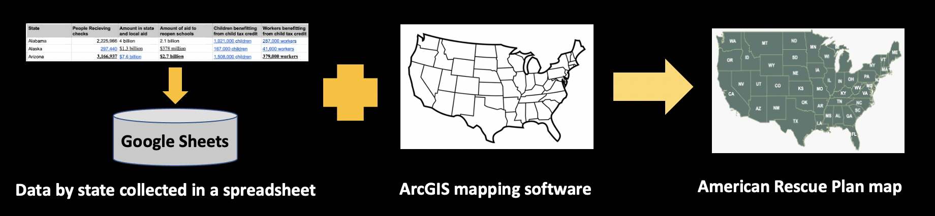 ArcGIS makes it easy to map data so that it is easier to understand