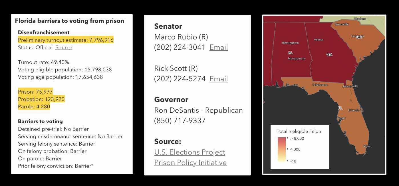 Republican voter suppression through racist prison policies