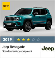 Jeep Renegade - Resultados Euro NCAP Diciembre 2019 - 3 estrellas