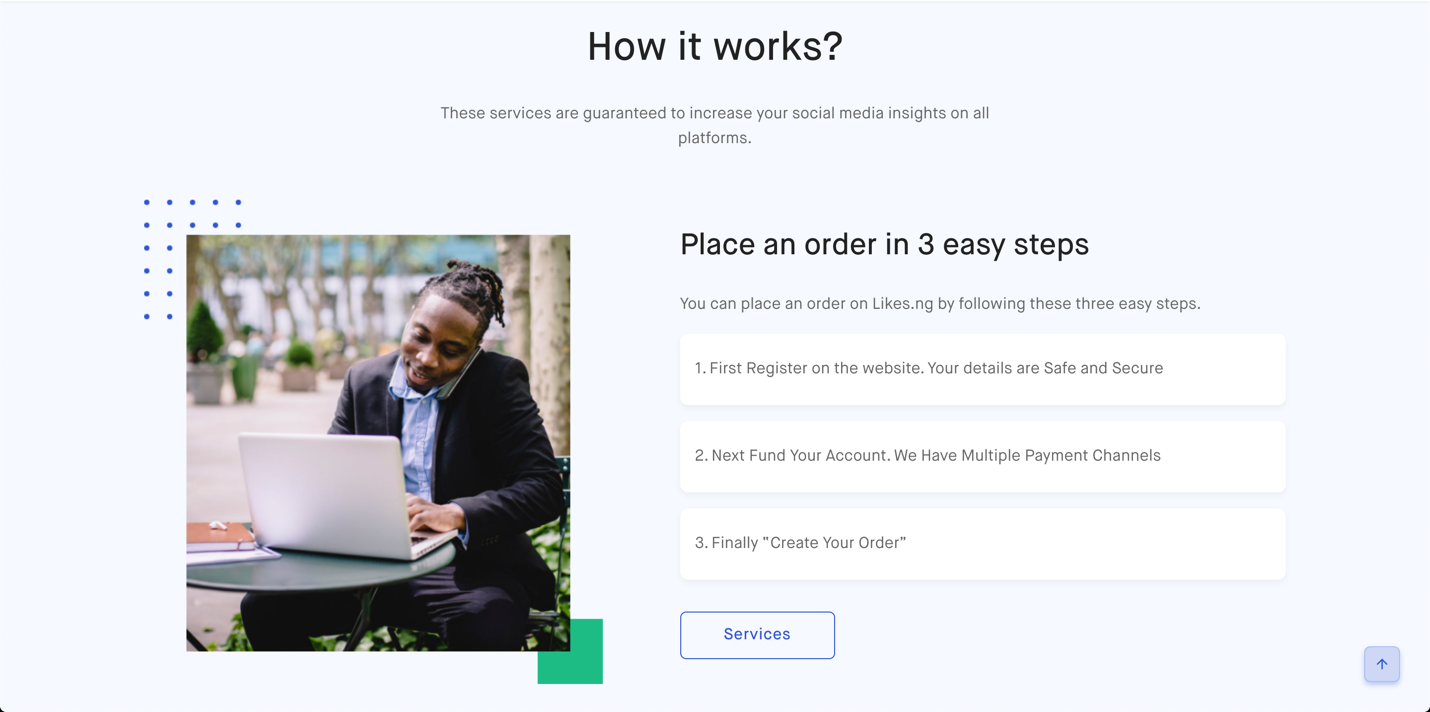 Likes.ng review