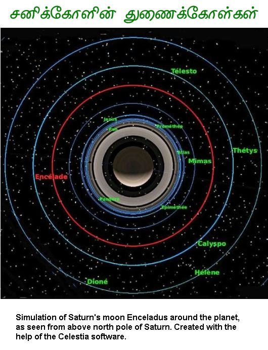 fig-5-saturns-moons