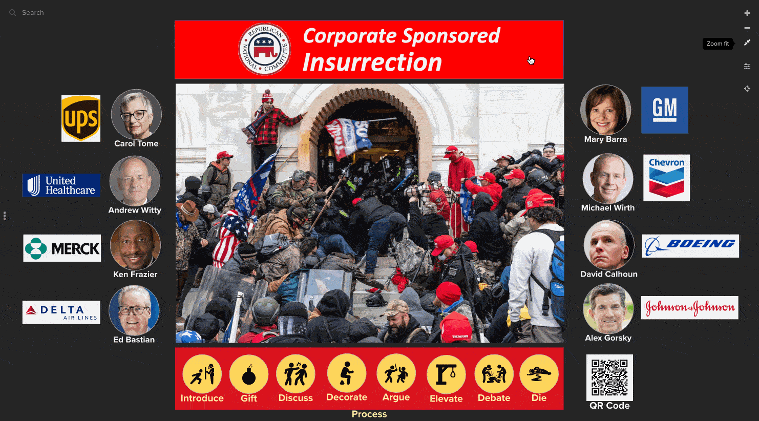 Corporations fund the Republican National Committee that refuses to condemn the violent insurrection that took place on Jan 6.