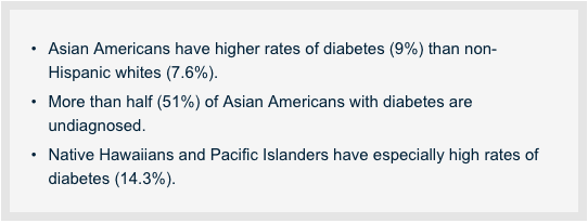 Asian Americans Diabetes facts