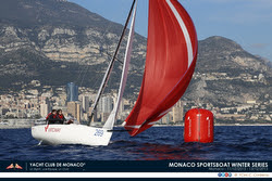 J/70 sailing off Monte Carlo, Monaco