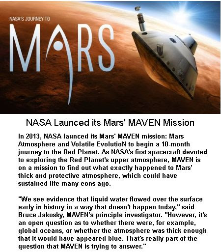 Mar's MAVEN Mission