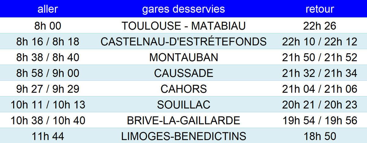 Tableau horaires