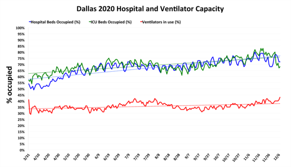 12.08 hospitals