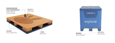 Made of recyclable materials, Yelopack enables location tracking and transport of cargo with pallets. Made of recyclable materials, Yelopack enables location tracking and transport of cargo with pallets.