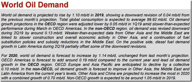 July 2019 OPEC report global oil demand text