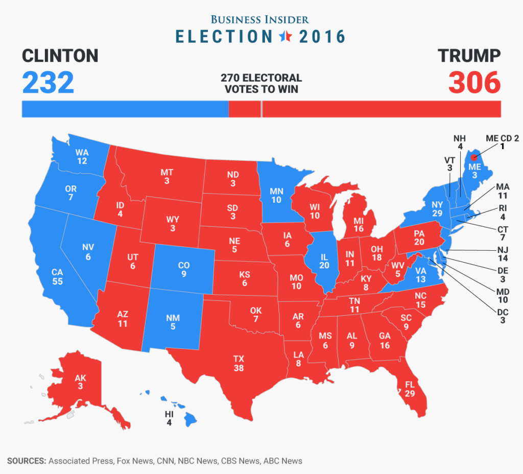 CIA Executing A Coup! Electors Demand Intelligence Briefing! Clinton, Soros, Obama Will Not Accept Trump Win! CIA Executing A Coup! Electors Demand Intelligence Briefing! Clinton, Soros, Obama Will Not Accept Trump Win!