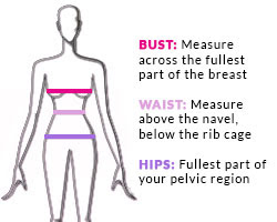 Sizing how do I measure for the best fit? – Yandy.com