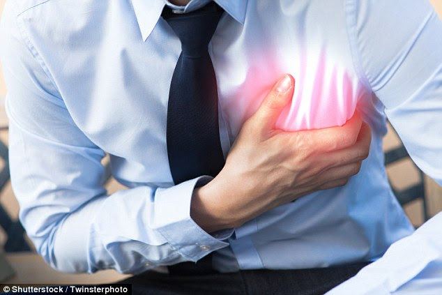 Breakthrough:Â New test can diagnose a heart attack faster than ever and is 100% accurate