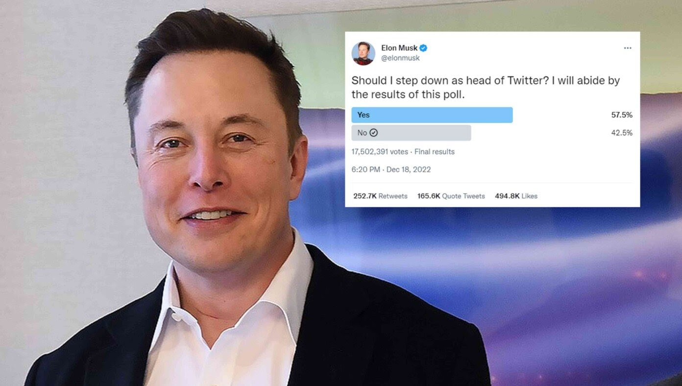 Elon To Stay As Twitter CEO After Counting Mail-In Votes