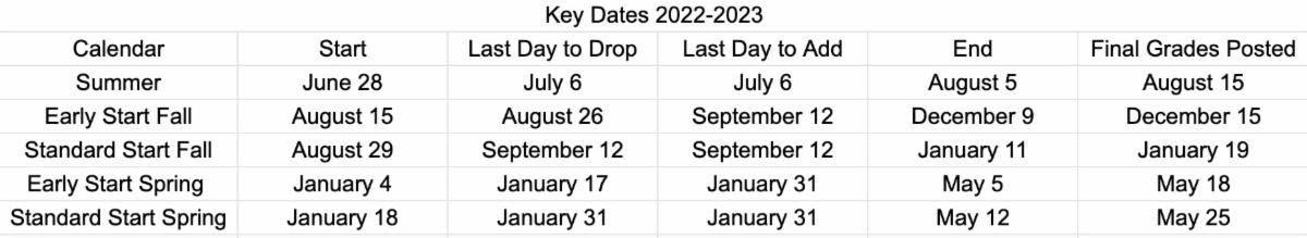 Key Dates 22-23.jpg