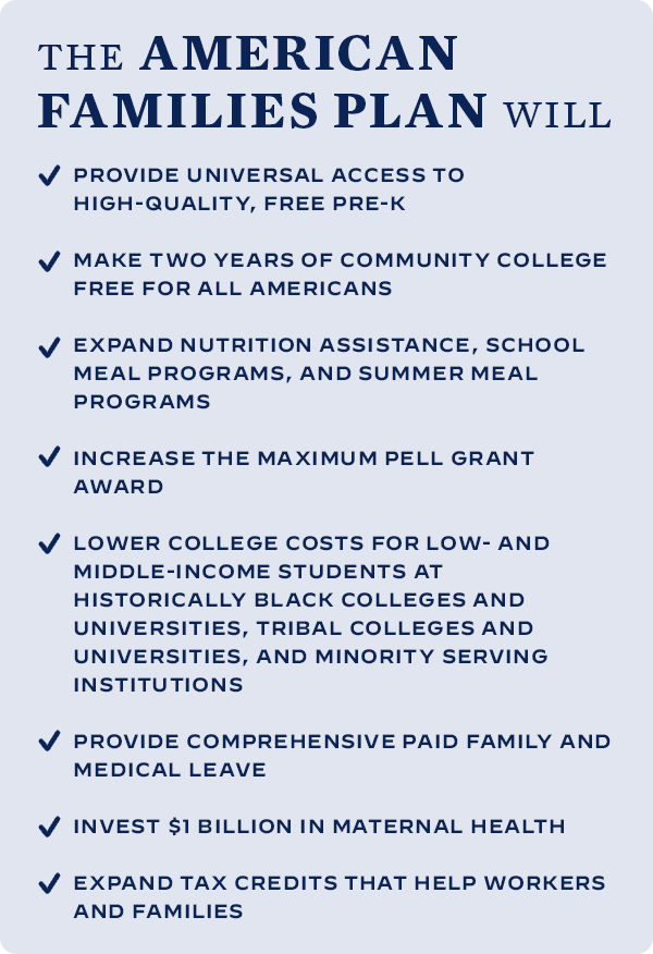 The American Families Plan will: Provide universal access to high-quality, free pre-K; Make two years of community college free for all Americans; Expand nutrition assistance, school meal programs, and summer meal programs; Increase the maximum Pell Grant award; Lower college costs for low- and middle-income students at Historically Black Colleges and Universities, Tribal Colleges and Universities, and Minority Serving Institutions; Provide comprehensive paid family and medical leave; Invest $1 billion in maternal health; Expand tax credits that help workers and families The American Families Plan will: Provide universal access to high-quality, free pre-K; Make two years of community college free for all Americans; Expand nutrition assistance, school meal programs, and summer meal programs; Increase the maximum Pell Grant award; Lower college costs for low- and middle-income students at Historically Black Colleges and Universities, Tribal Colleges and Universities, and Minority Serving Institutions; Provide comprehensive paid family and medical leave; Invest $1 billion in maternal health; Expand tax credits that help workers and families