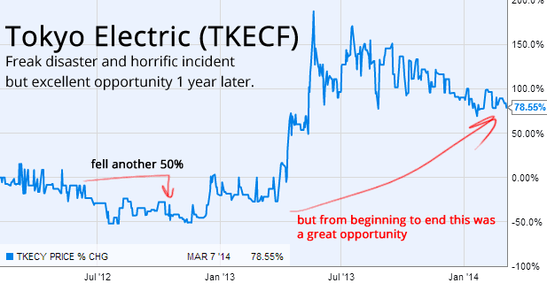 tokyo electric