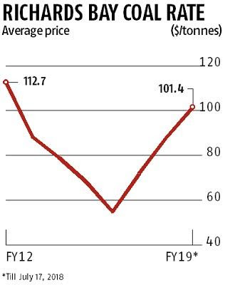 High coal prices, weak rupee leading to a crisis in power generation firms