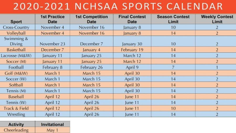 NCHSAA Calendar